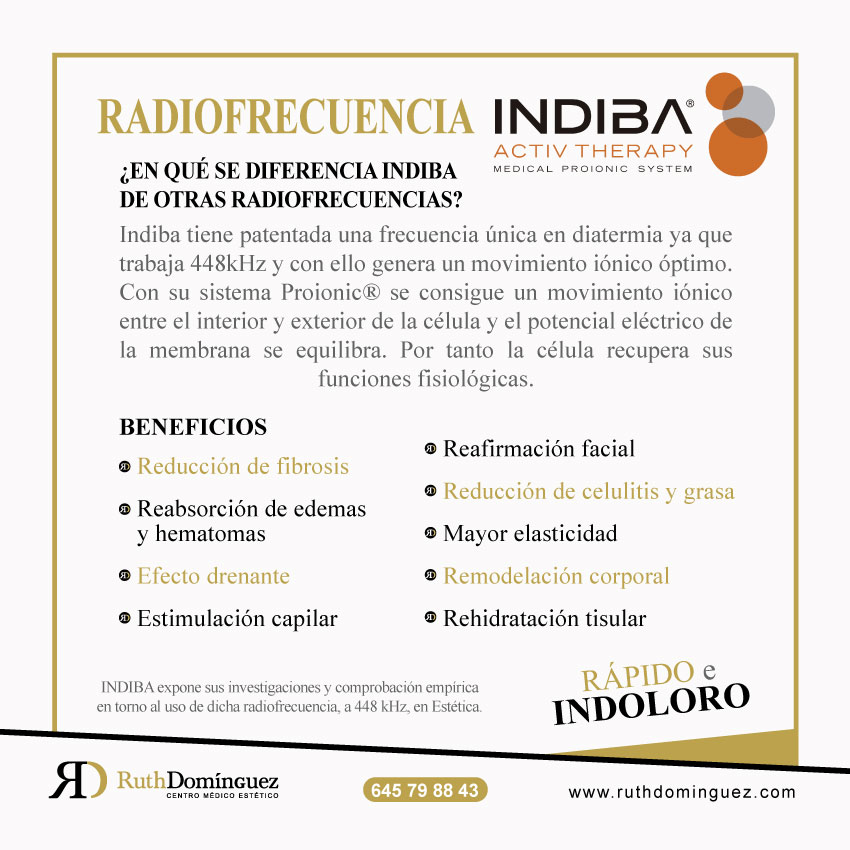 Radiofrecuencia Indiba
